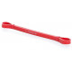 Kummilint Gymstick Mini Power Band kerge